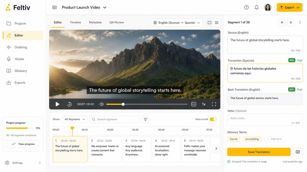 Feltiv localization editor preview